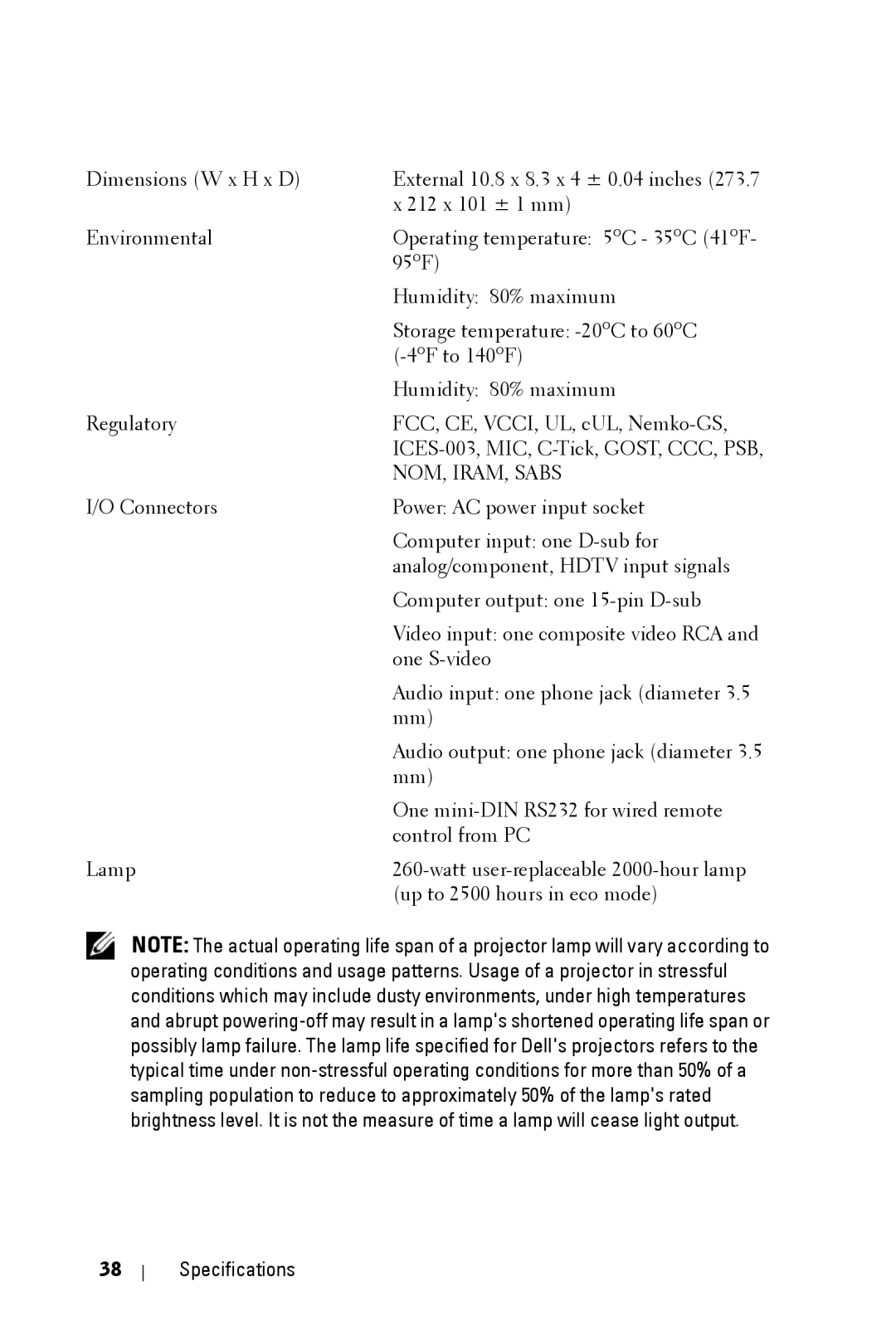 Dell 2400MP manual NOM, IRAM, Sabs 