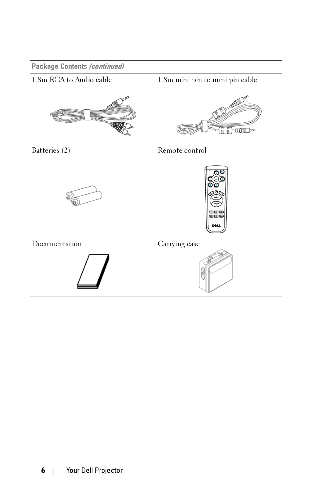 Dell 2400MP manual Package Contents 