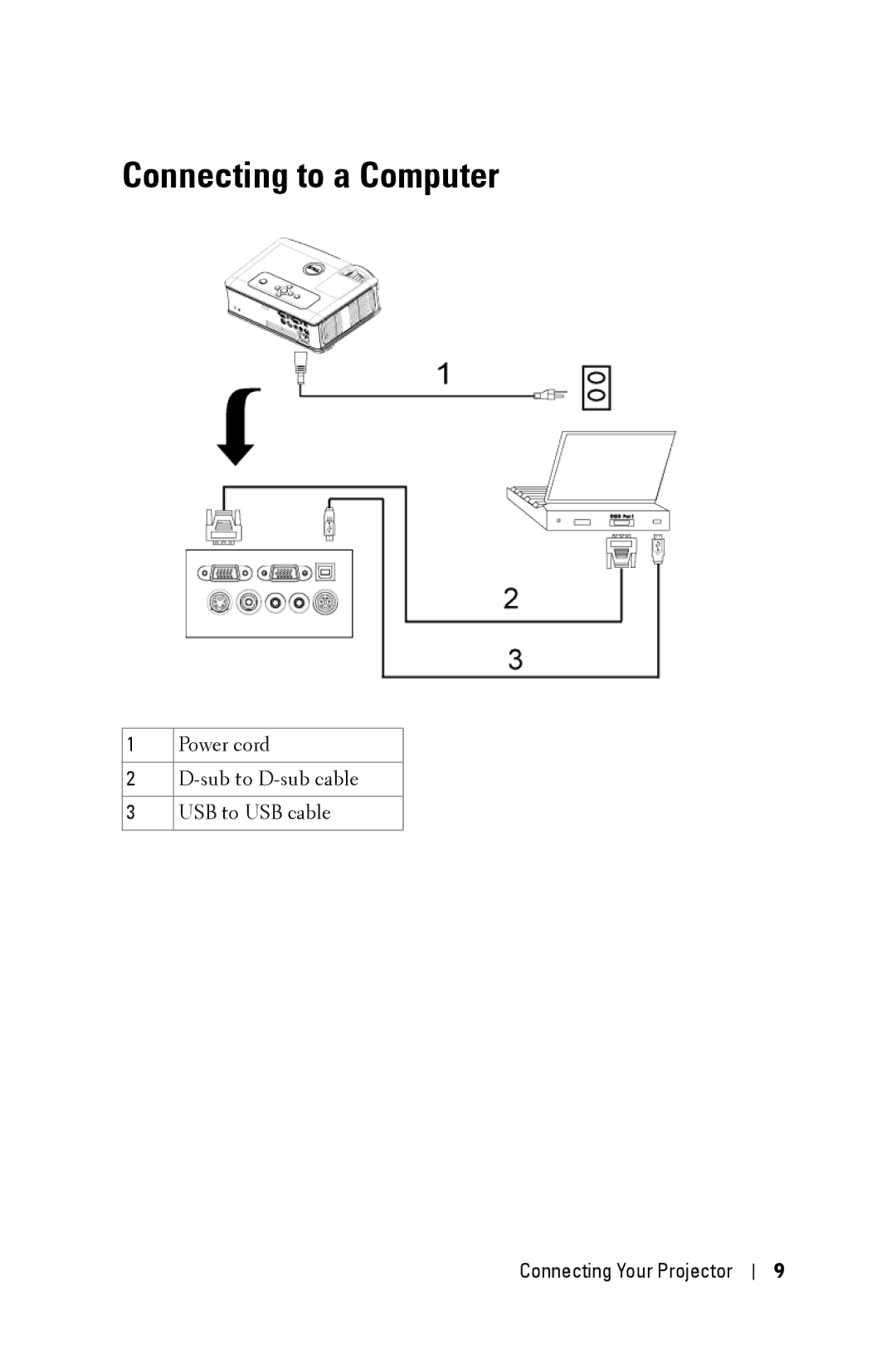 Dell 2400MP manual Connecting to a Computer 