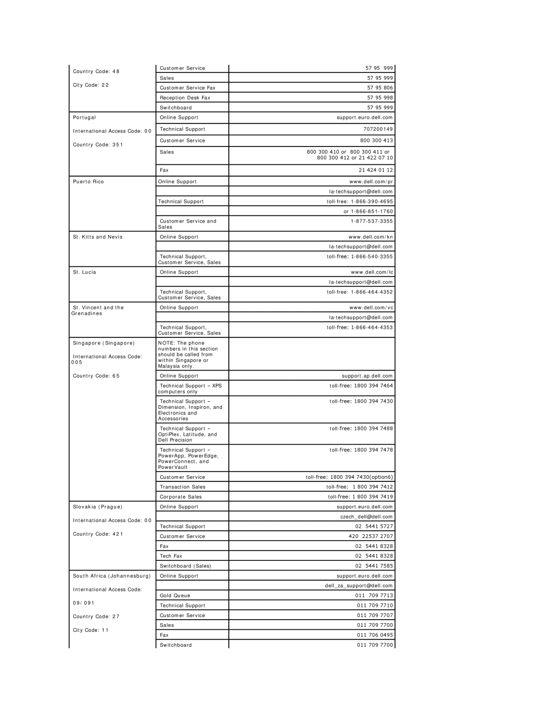 Dell 2407WFP-HC Portugal, Puerto Rico, St. Kitts and Nevis, St. Lucia, St. Vincent, Grenadines, Singapore Singapore, 005 