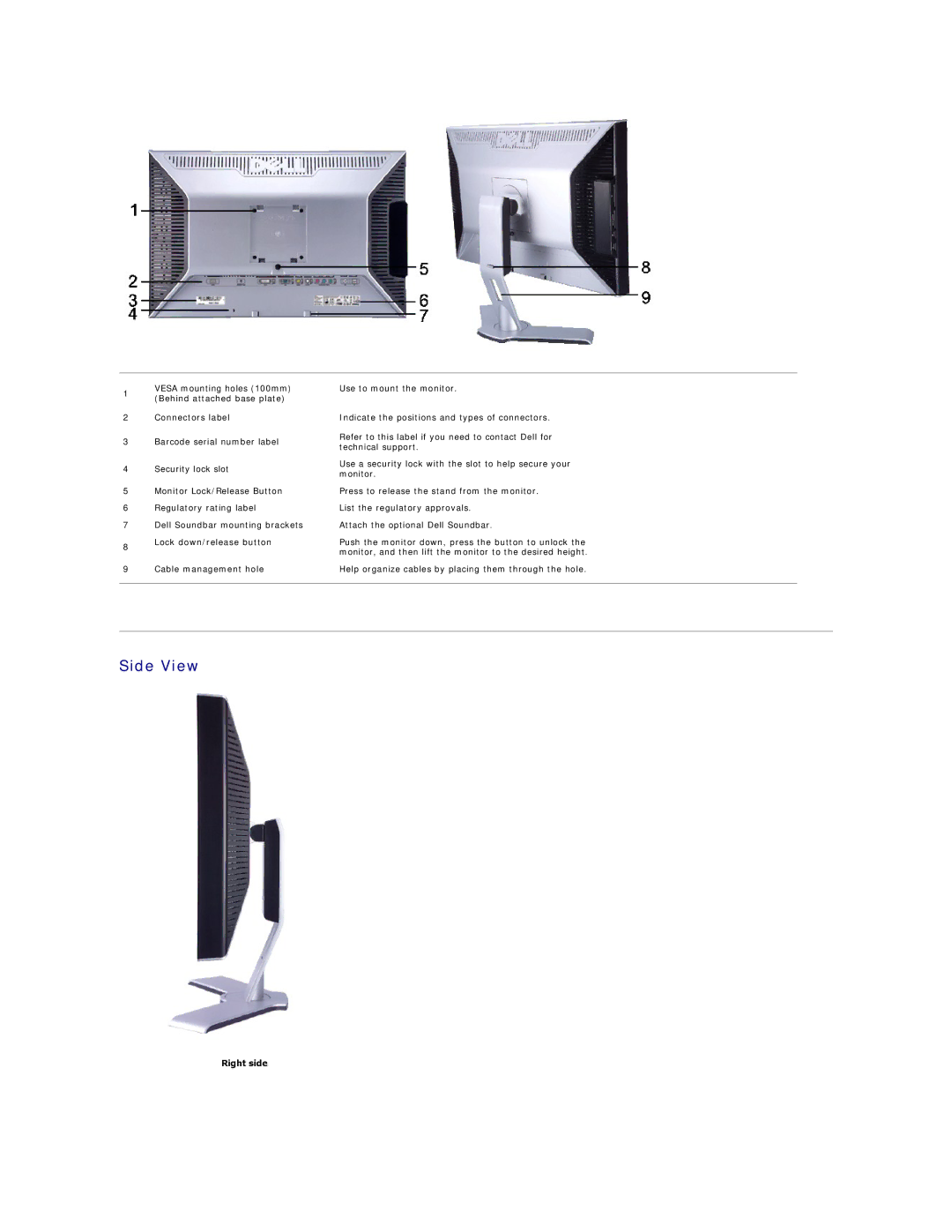 Dell 2407WFP-H C, 2407WFP-HC appendix Side View, Right side 