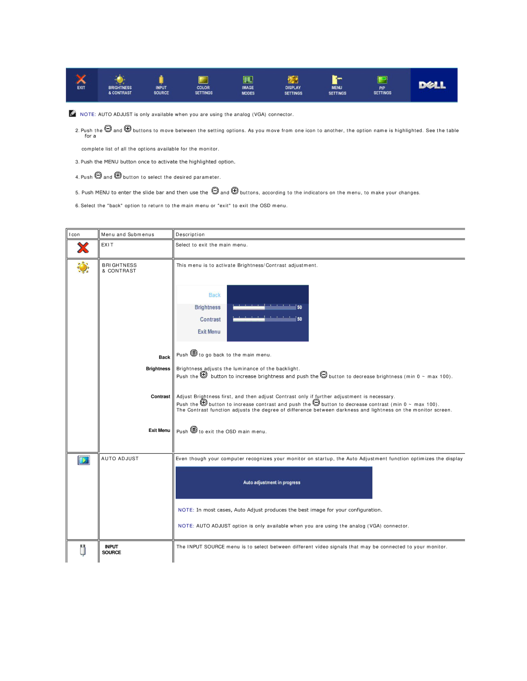 Dell 2407WFP-H C, 2407WFP-HC appendix Icon Menu and Submenus, Exit, Description, Brightness & Contrast, Auto Adjust 