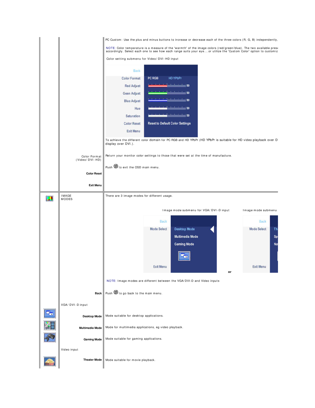 Dell 2407WFP-H C, 2407WFP-HC appendix Image Modes 