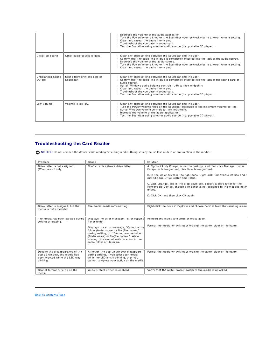 Dell 2407WFP-HC, 2407WFP-H C appendix Troubleshooting the Card Reader, Problem, Cause, Solution 