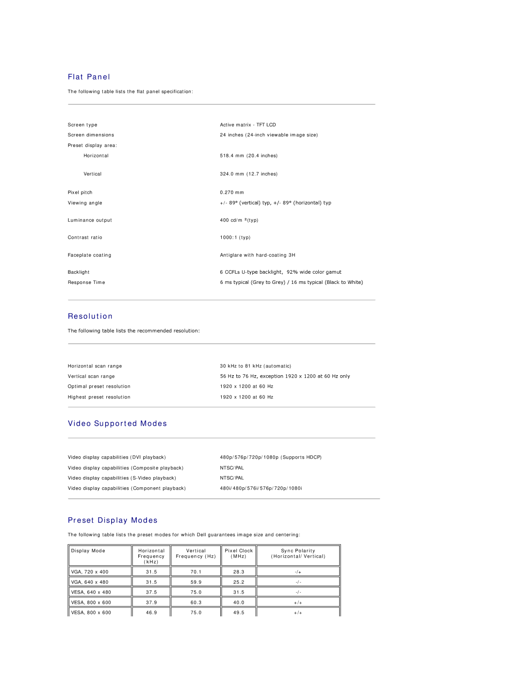 Dell 2407WFP-H C, 2407WFP-HC appendix Flat Panel, Resolution, Video Supported Modes, Preset Display Modes 