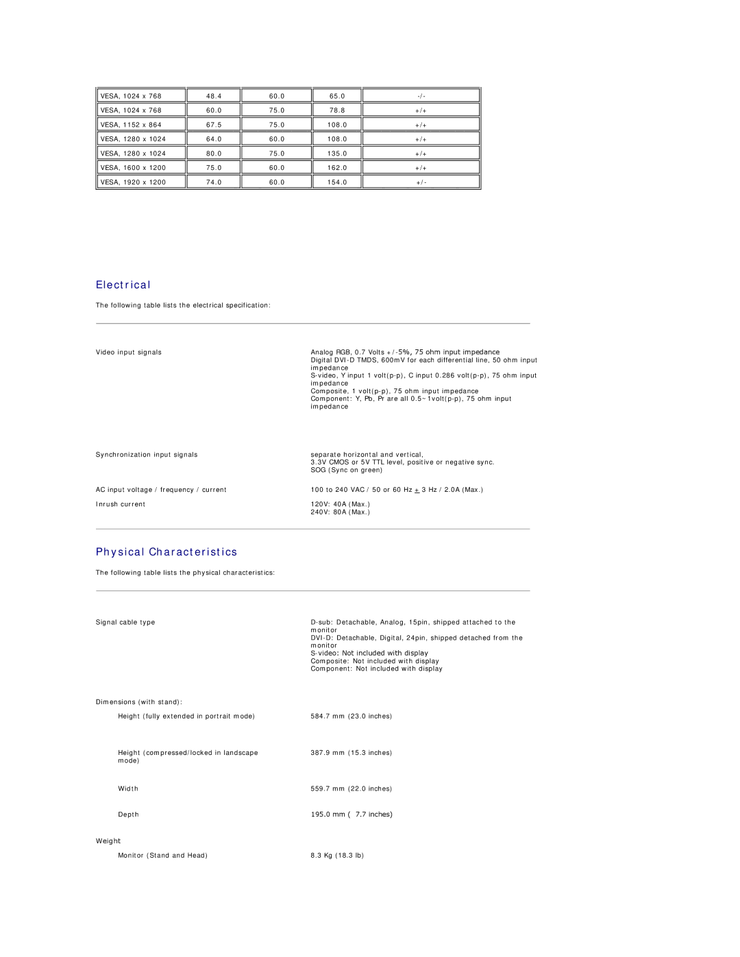 Dell 2407WFP-HC, 2407WFP-H C appendix Electrical, Physical Characteristics 