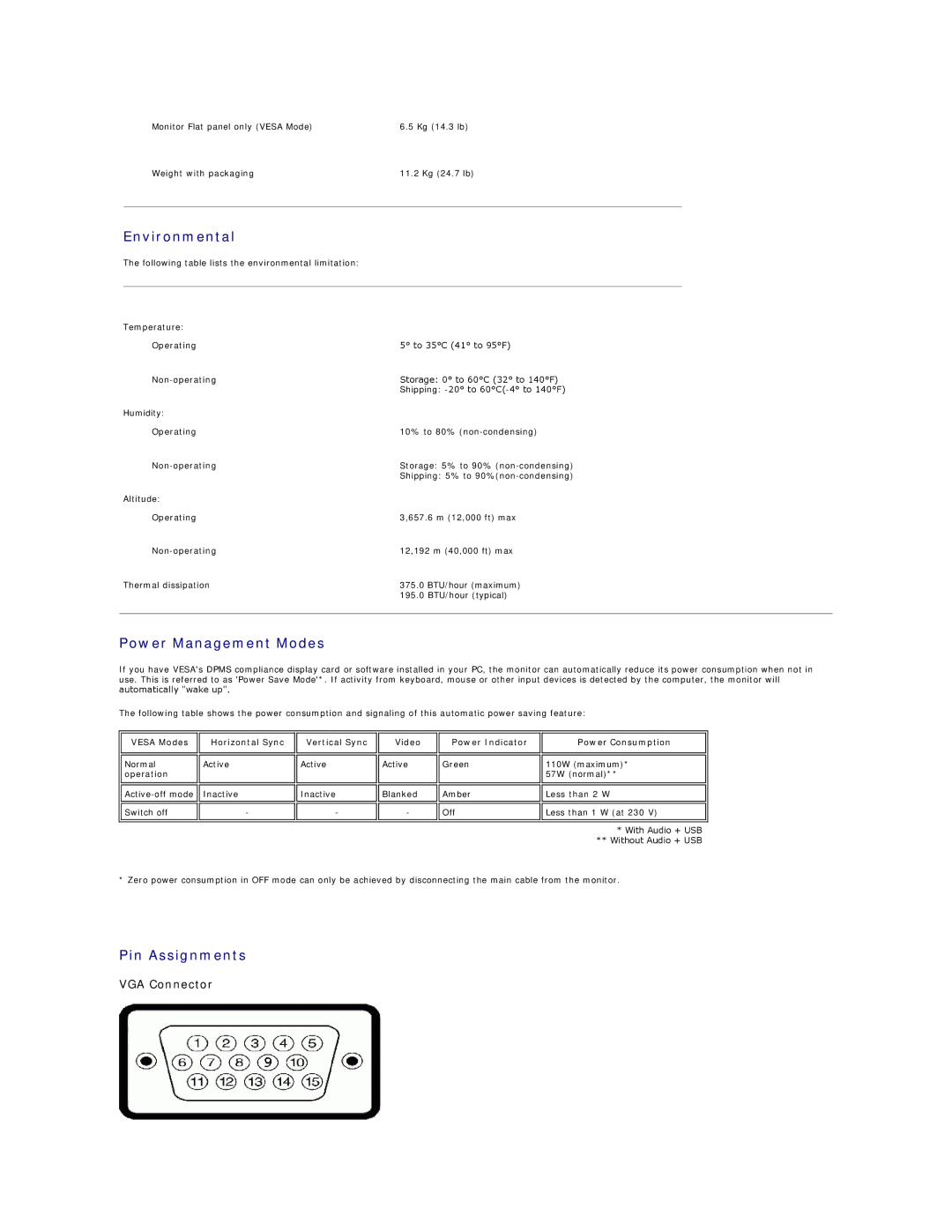 Dell 2407WFP-H C, 2407WFP-HC appendix Environmental, Power Management Modes, Pin Assignments 