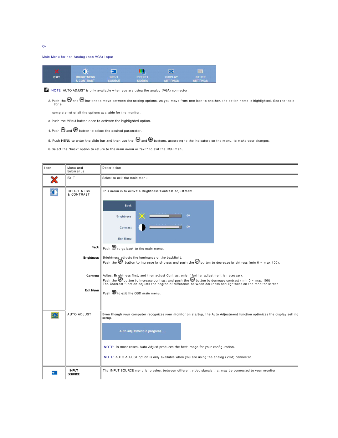 Dell 2408WFP appendix Icon Menu Submenus, Exit Brightness & Contrast, Auto Adjust, Description 