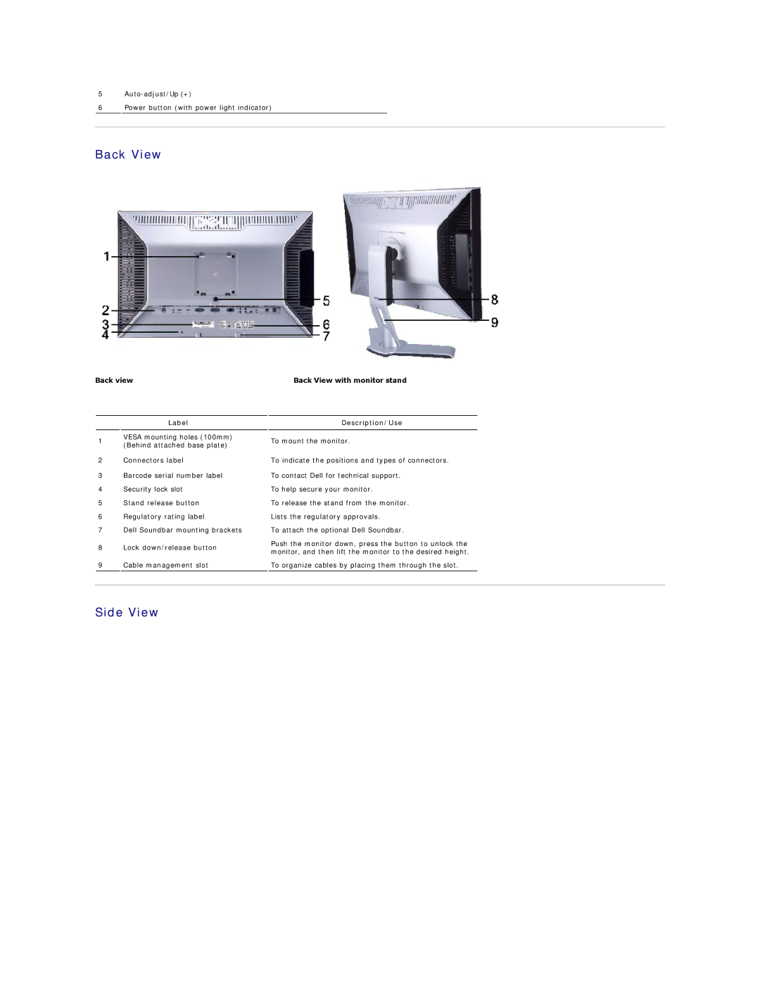 Dell 2408WFP appendix Back View, Side View 