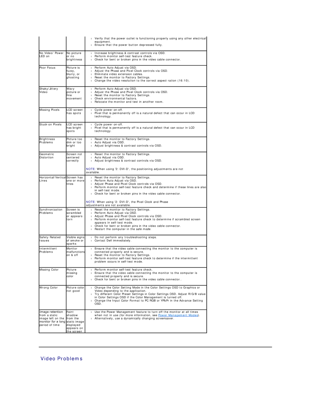 Dell 2408WFP appendix Video Problems, Osd 