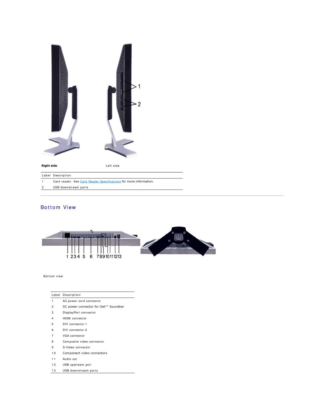 Dell 2408WFP appendix Bottom View, Right side Left side Label Description, Bottom view Label Description 