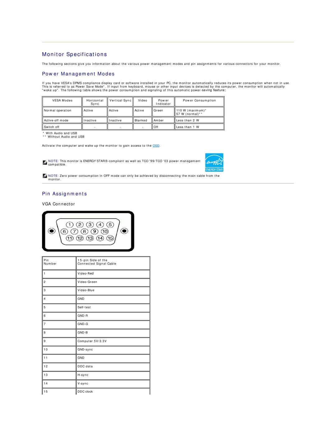 Dell 2408WFP appendix Monitor Specifications, Power Management Modes, Pin Assignments, VGA Connector 