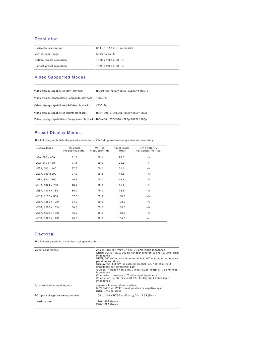 Dell 2408WFP appendix Resolution, Video Supported Modes, Preset Display Modes, Electrical 