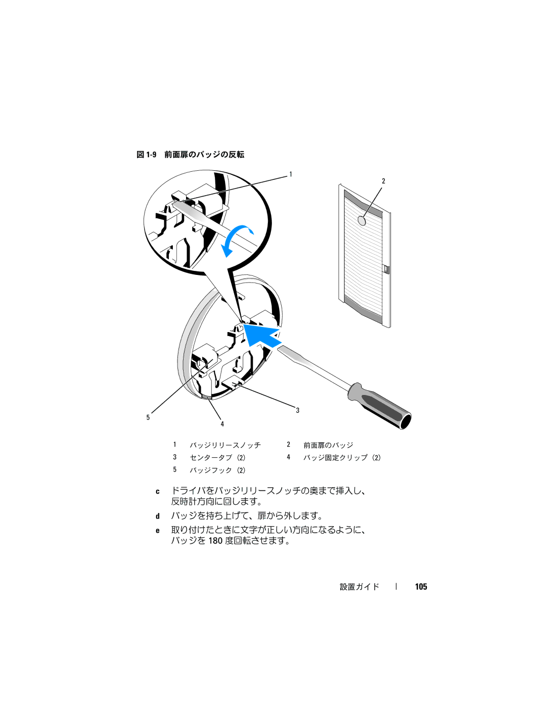 Dell 2420 manual 105 