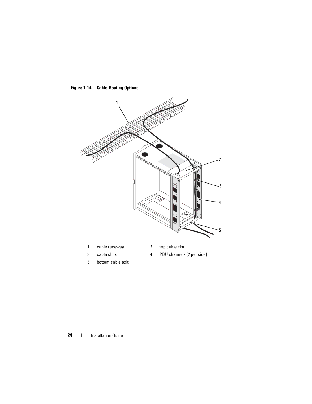 Dell 2420 manual 