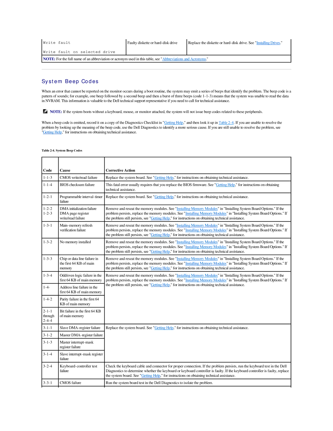 Dell 2500 manual System Beep Codes, Code Cause Corrective Action 