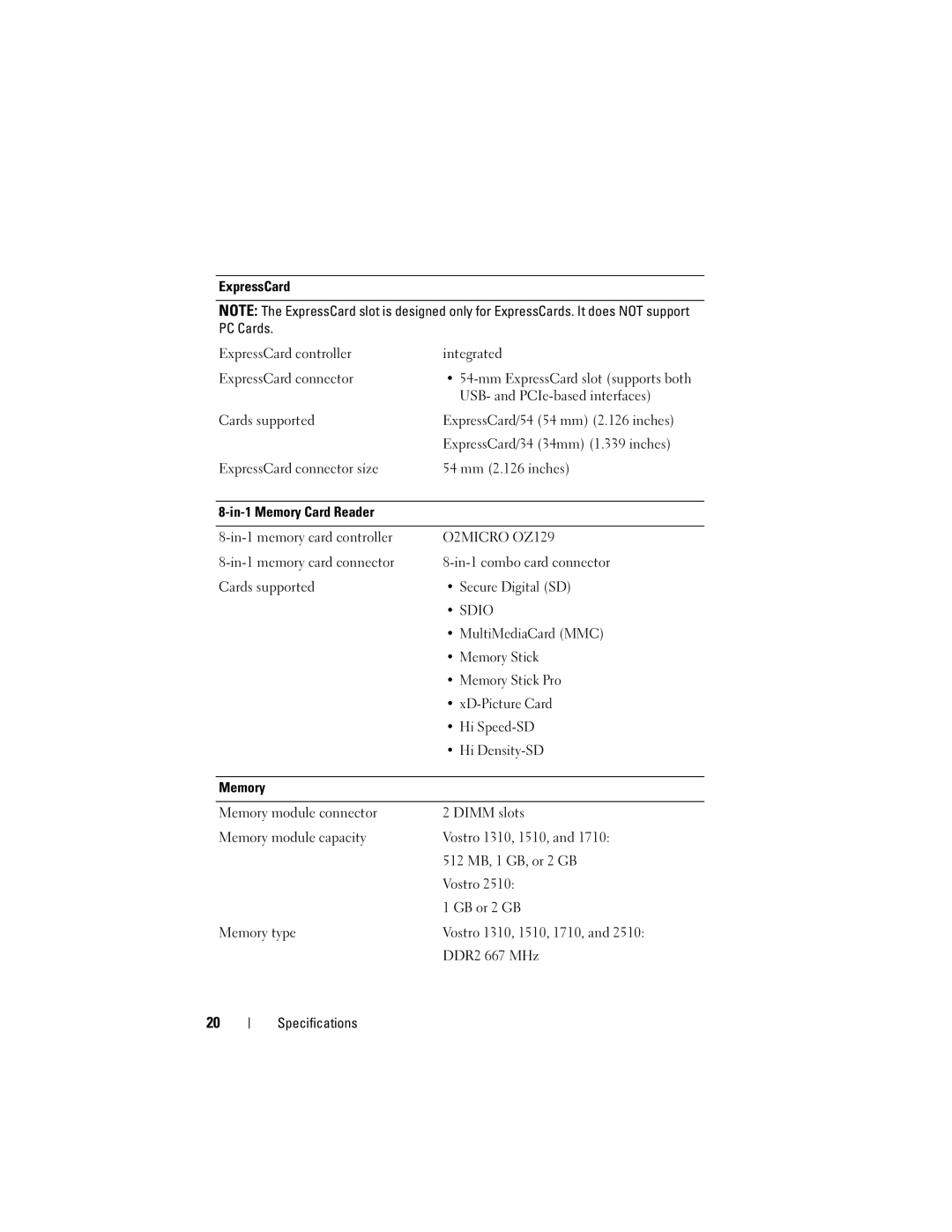 Dell 2510 specifications O2MICRO OZ129 