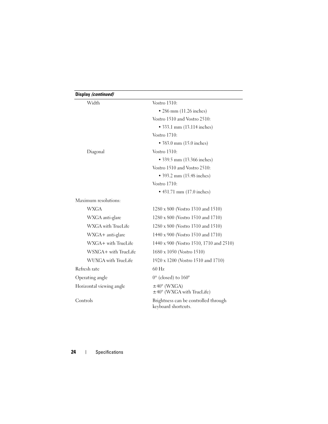 Dell 2510 specifications Wxga 