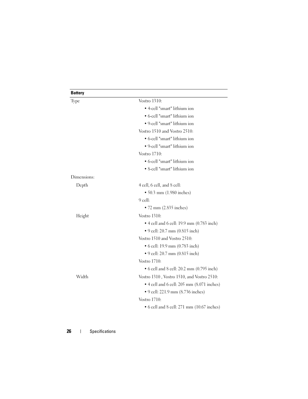 Dell 2510 specifications Cell, 6 cell, and 8 cell 