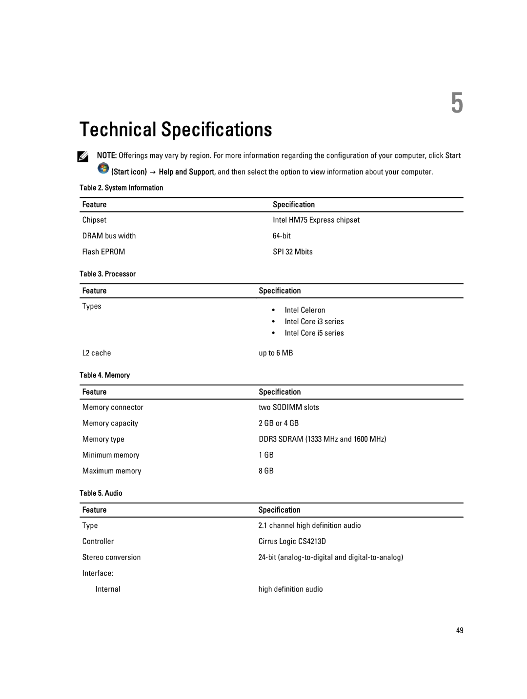 Dell 2520 owner manual Technical Specifications 