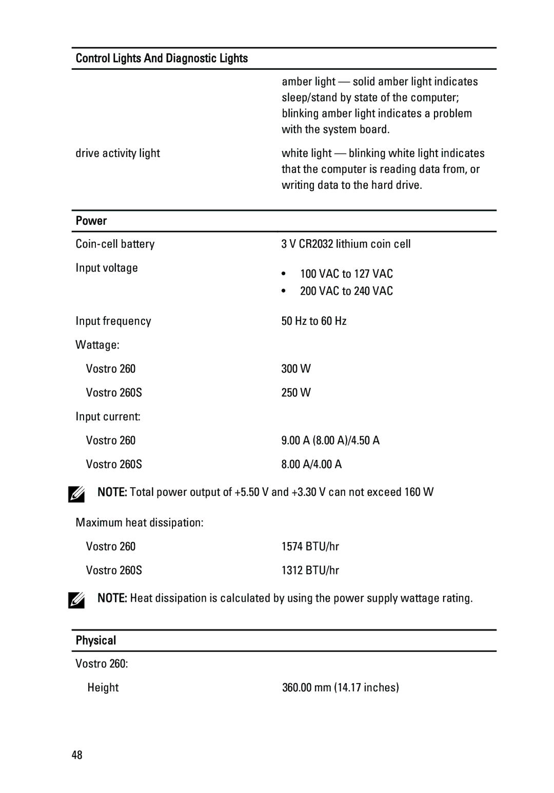 Dell 260S owner manual Control Lights And Diagnostic Lights, Power, Physical 