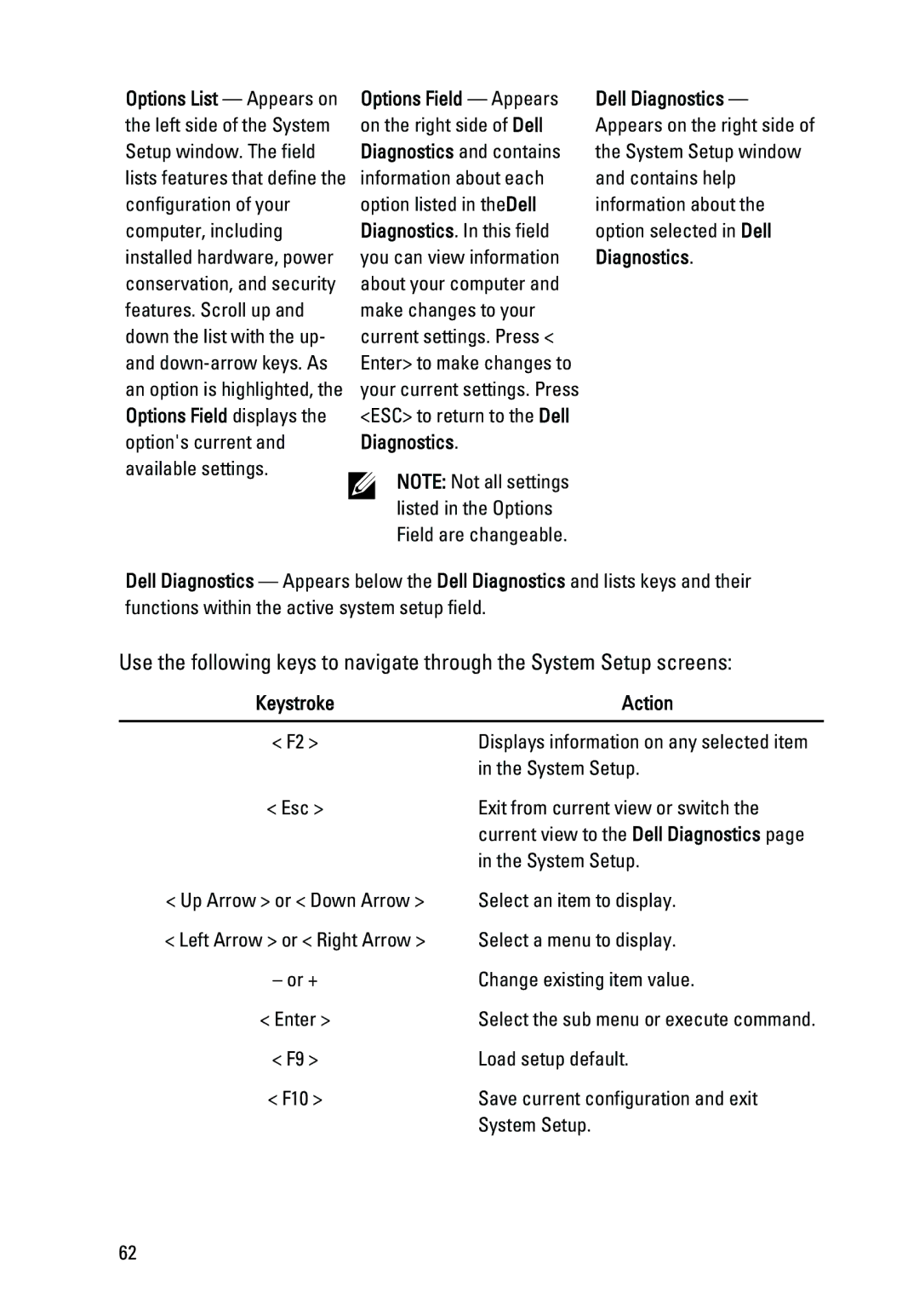 Dell 260S owner manual Action 