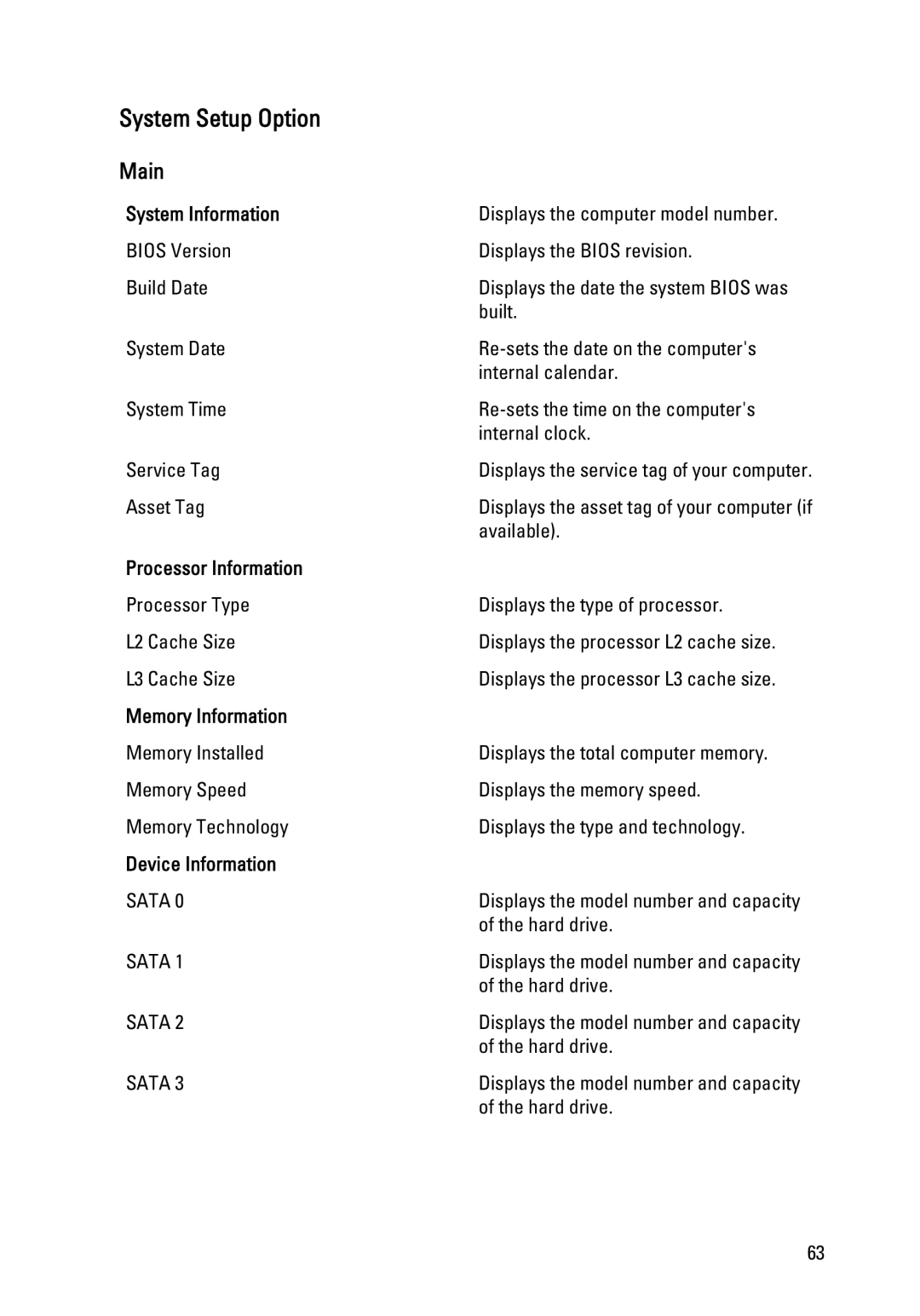 Dell 260S owner manual System Setup Option, Processor Information, Memory Information, Device Information 