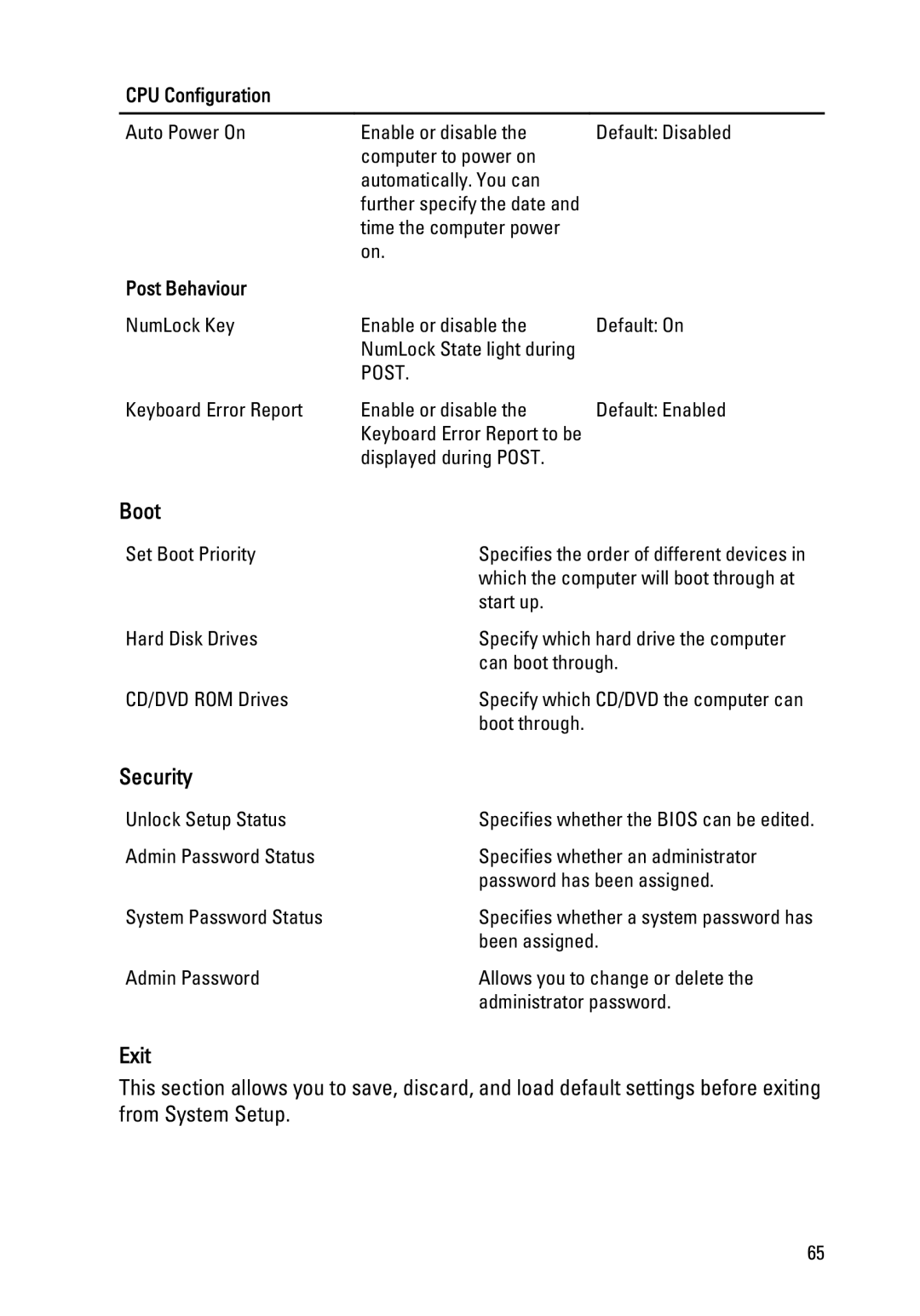 Dell 260S owner manual Boot, Post Behaviour 