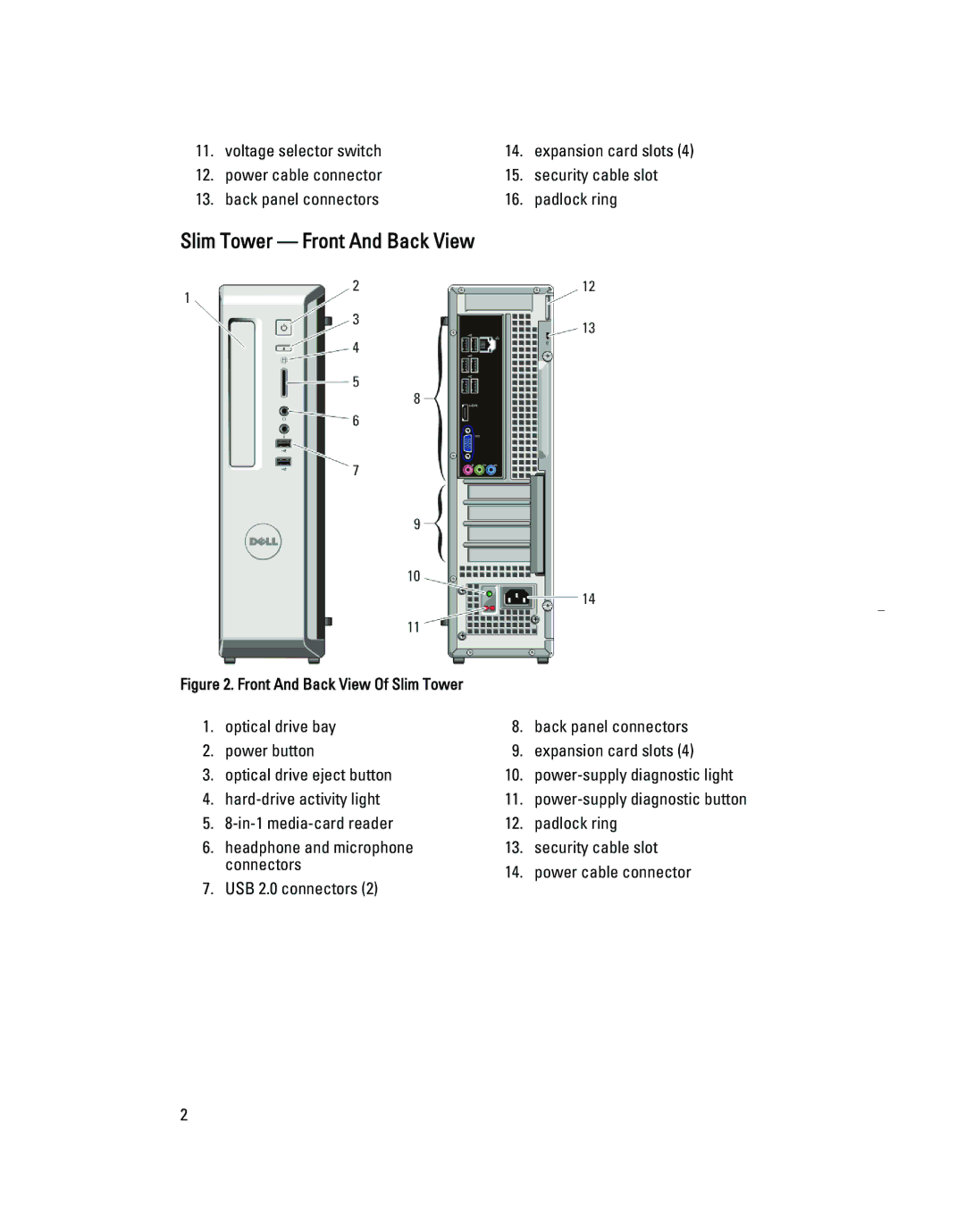 Dell 260S manual Slim Tower Front And Back View, Front And Back View Of Slim Tower 