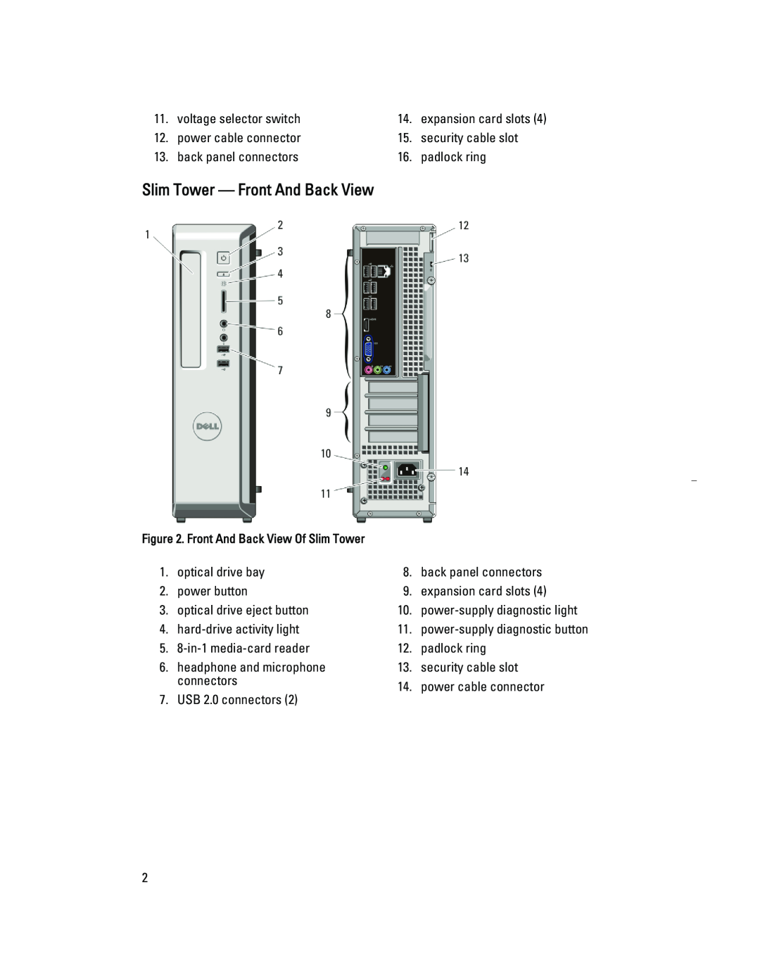 Dell 260S manual Slim Tower - Front And Back View, power-supply diagnostic button 