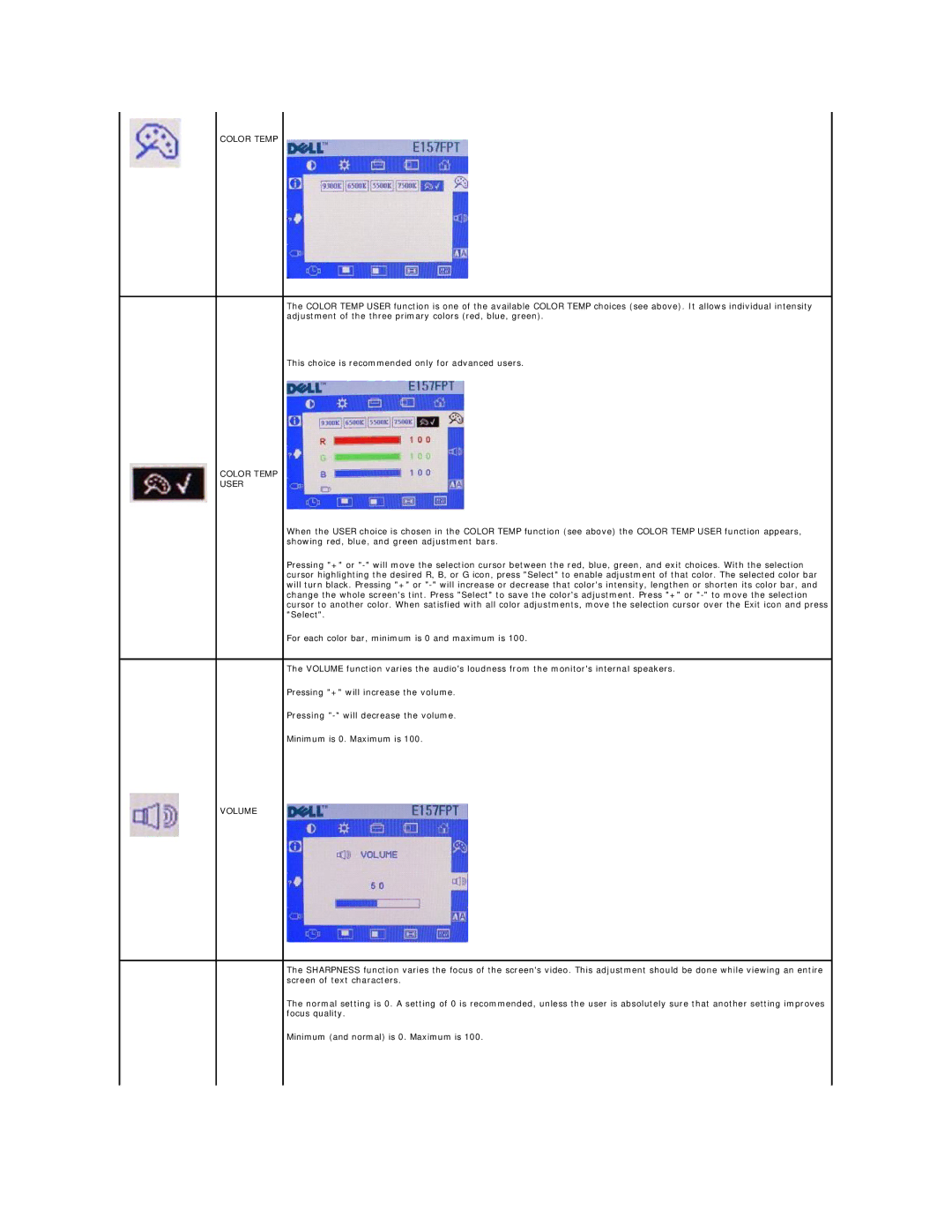 Dell 26007 appendix Color Temp Color Temp User, Volume 