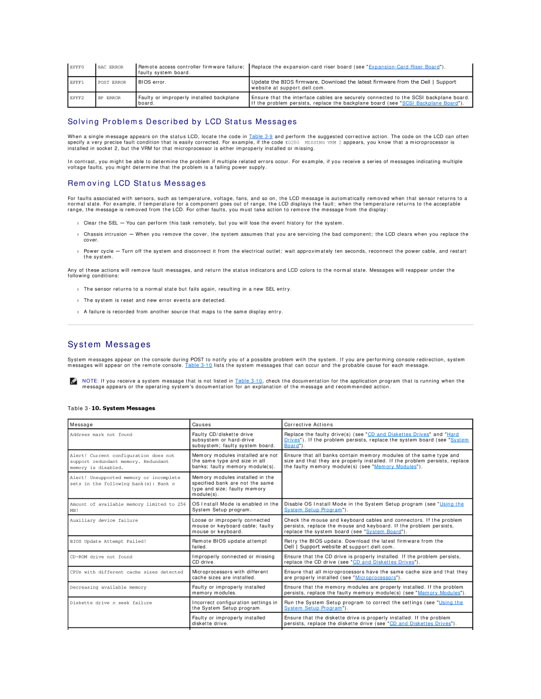 Dell 2650 manual System Messages, Solving Problems Described by LCD Status Messages, Removing LCD Status Messages 