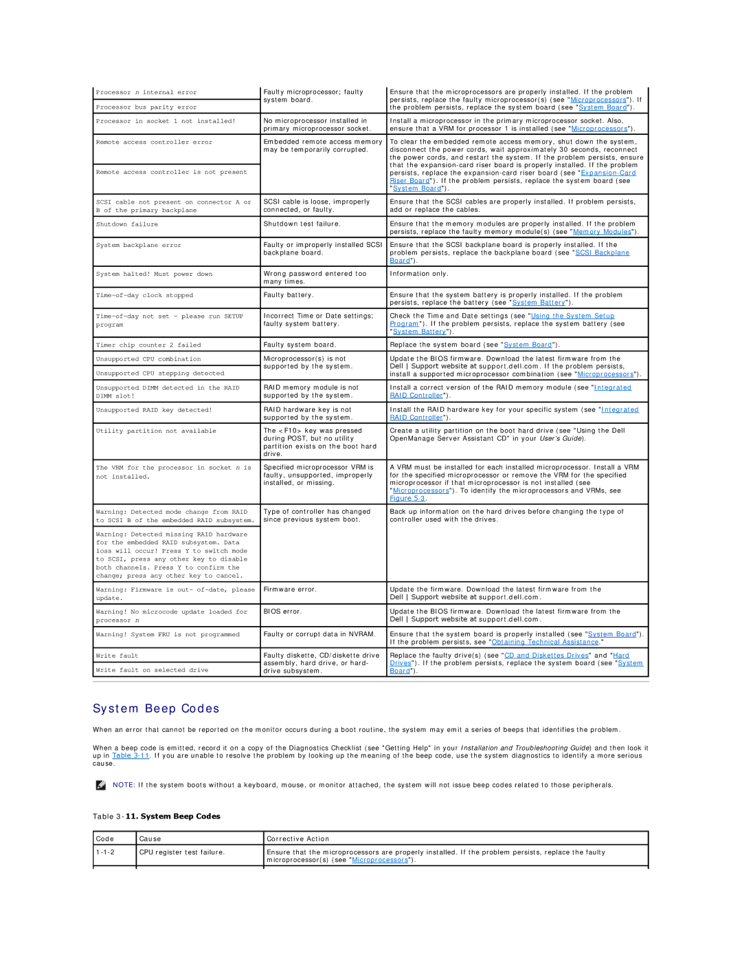 Dell 2650 manual System Beep Codes, Code Cause Corrective Action 