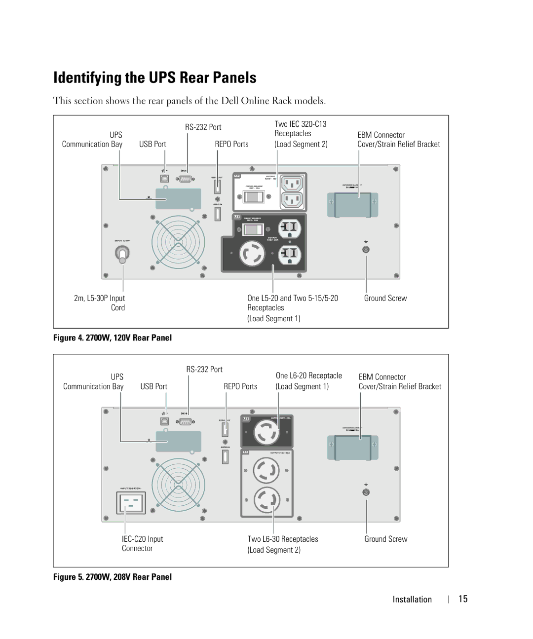 Dell 2700W manual Identifying the UPS Rear Panels, 120V Rear Panel 