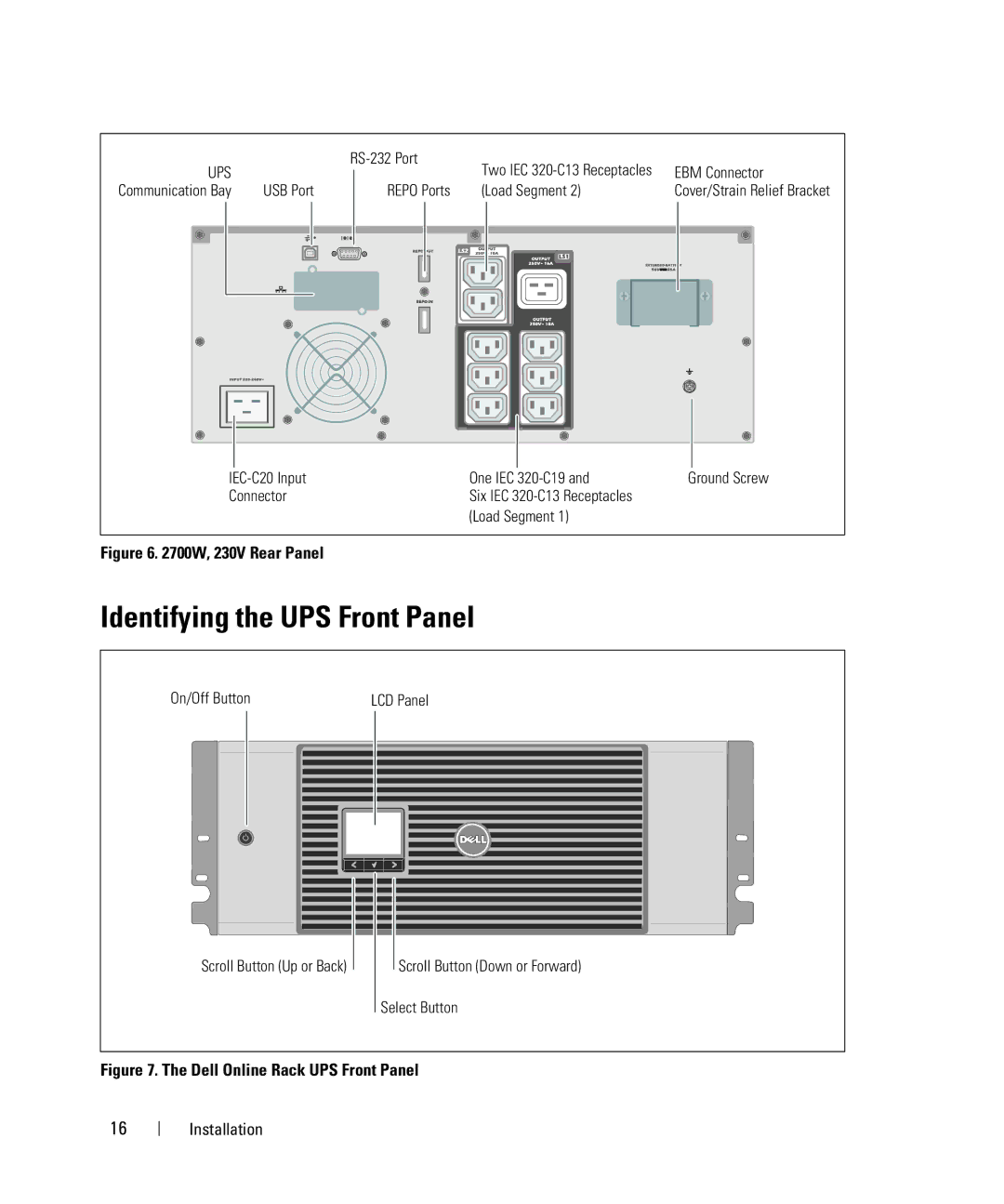 Dell 2700W manual Identifying the UPS Front Panel, 230V Rear Panel 