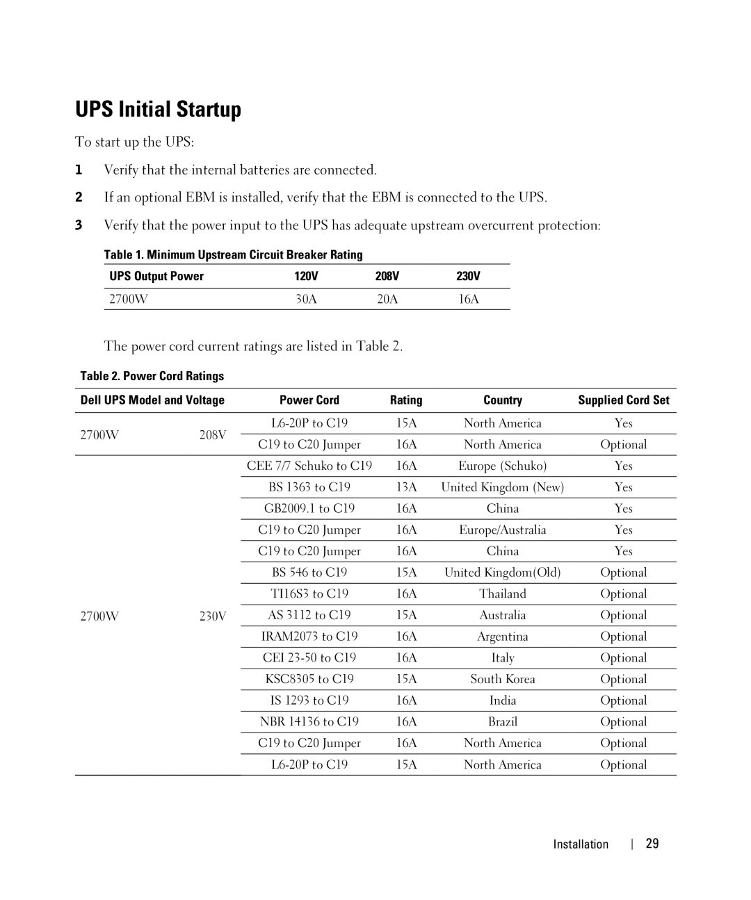 Dell 2700W manual UPS Initial Startup, Minimum Upstream Circuit Breaker Rating UPS Output Power, Power Cord Ratings 