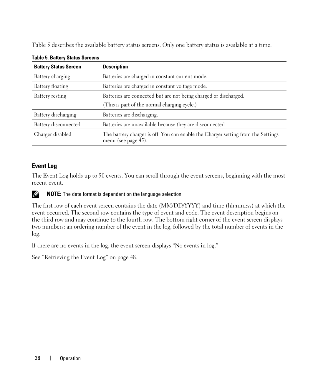 Dell 2700W manual Event Log, Battery Status Screens Description 