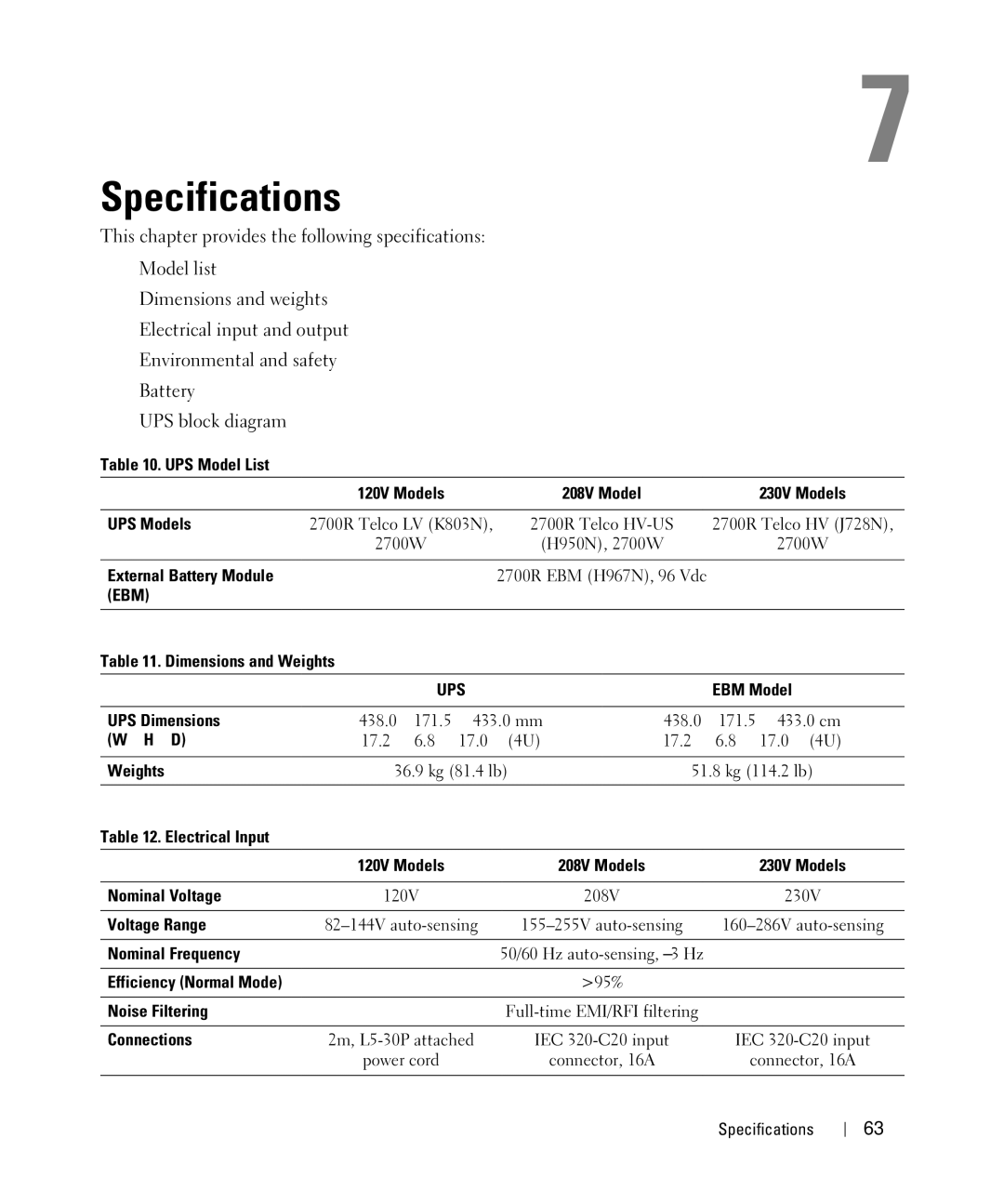 Dell 2700W manual Specifications 