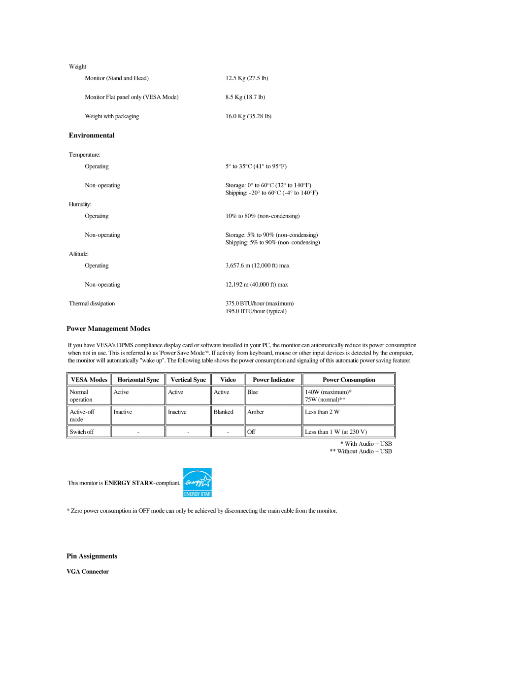 Dell 2707WFP specifications Environmental, Power Management Modes, Pin Assignments 