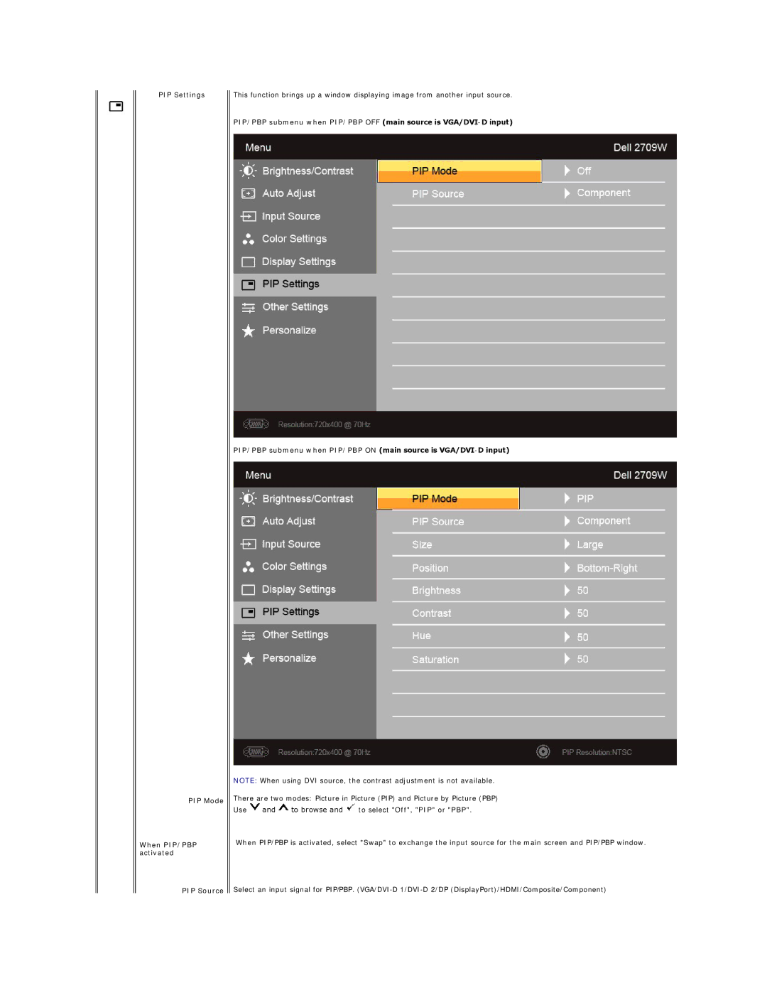 Dell 2709W appendix PIP Settings PIP Mode When PIP/PBP activated PIP Source 