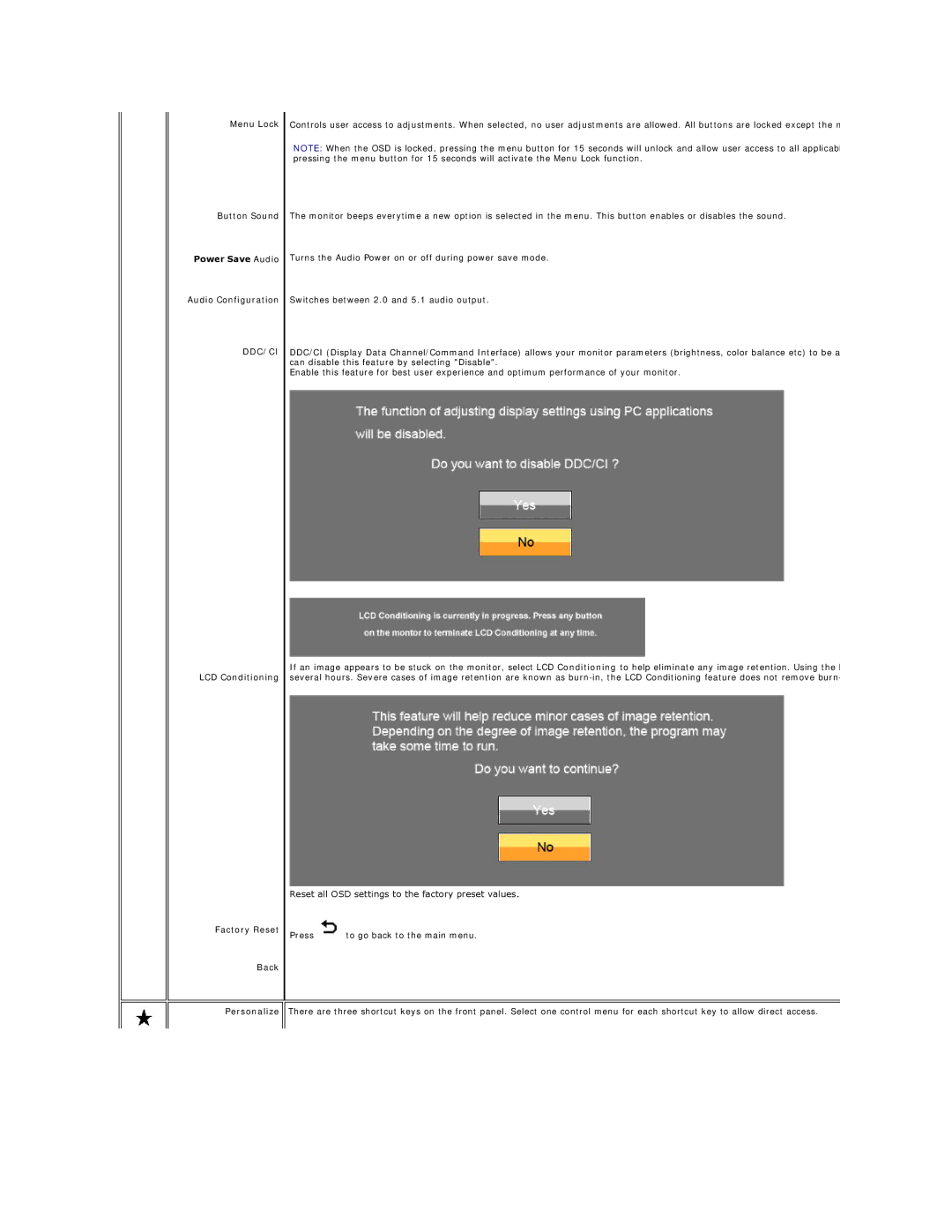 Dell 2709W appendix Button Sound Power Save Audio Audio Configuration, LCD Conditioning Factory Reset Back Personalize 