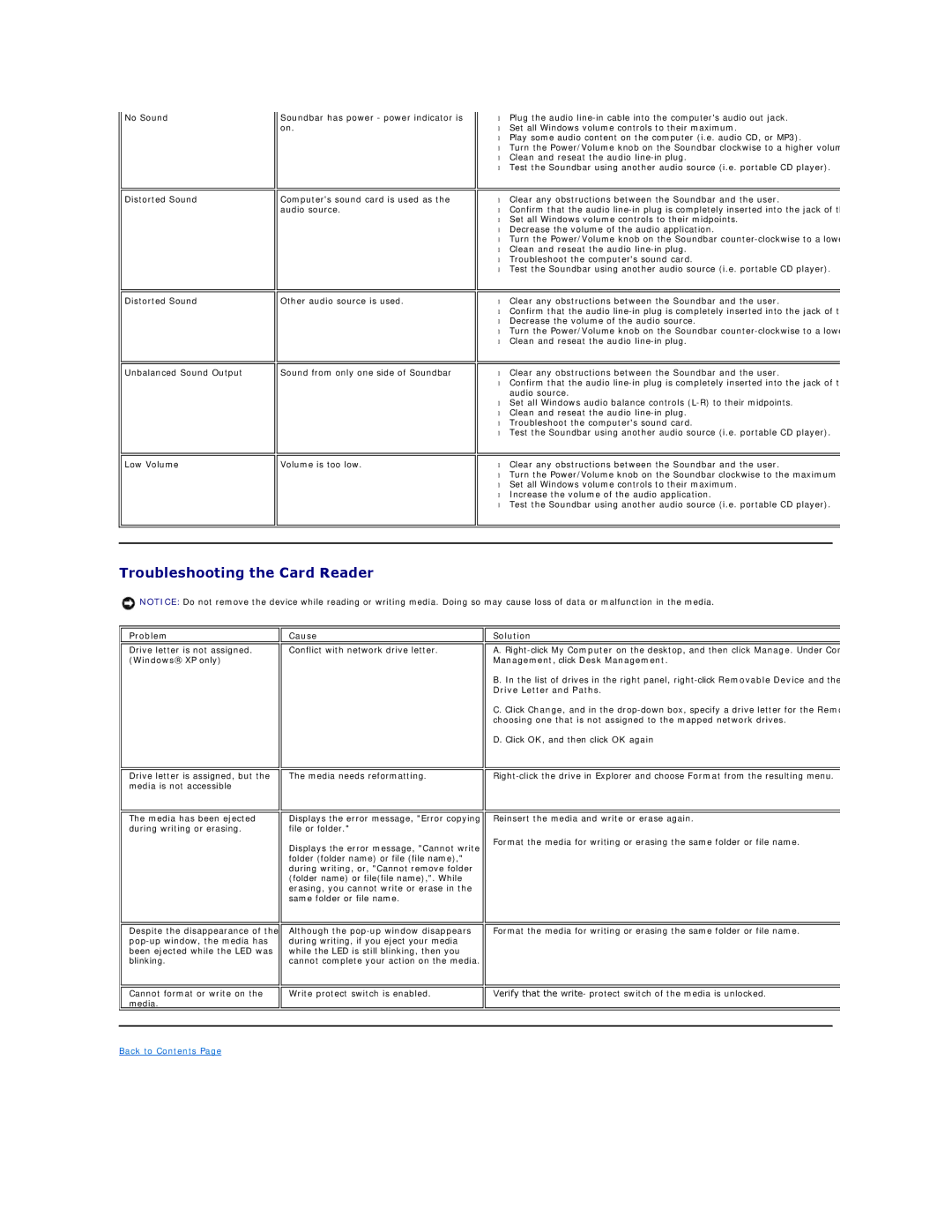 Dell 2709W appendix Troubleshooting the Card Reader, Problem, Cause, Solution, Drive Letter and Paths 