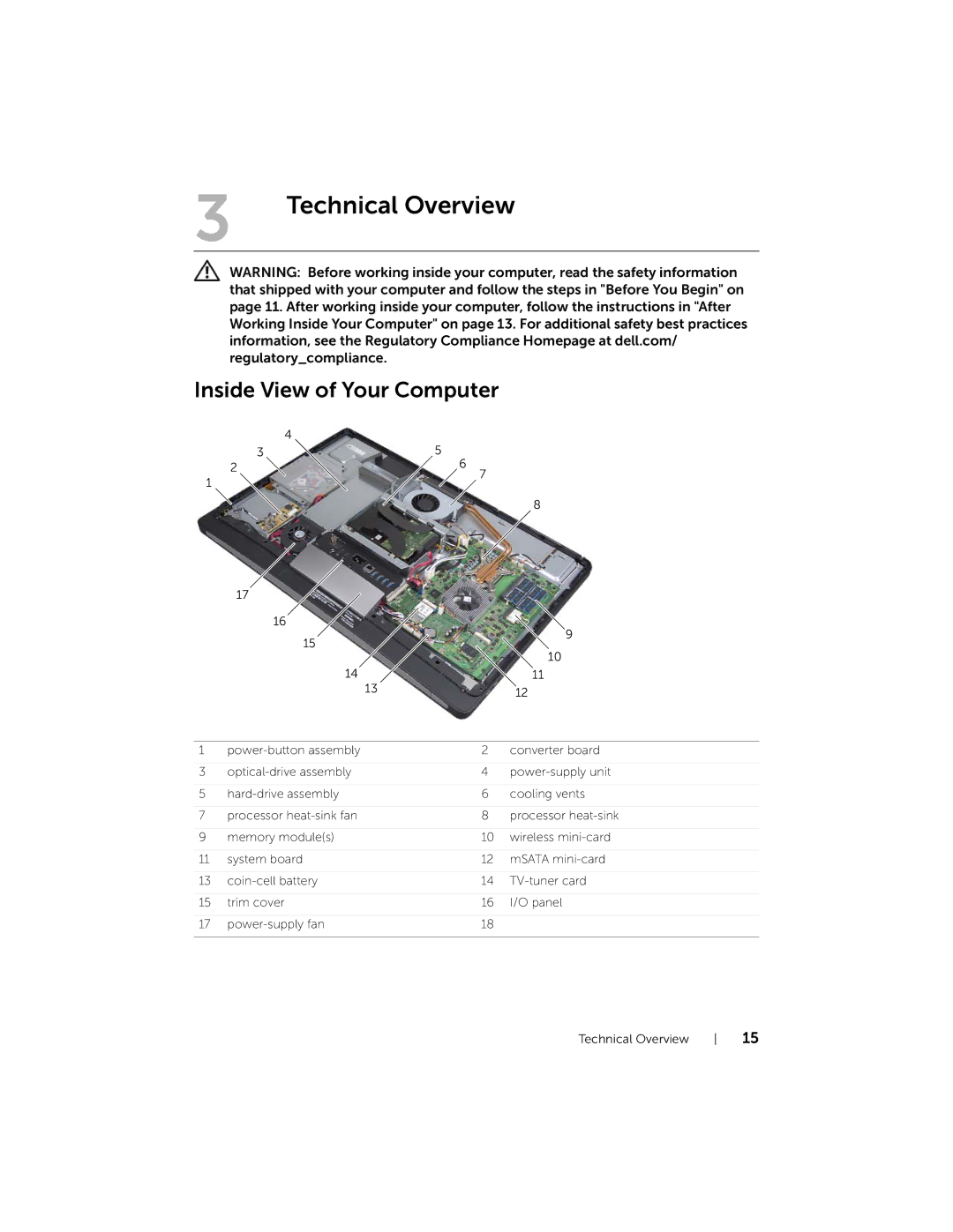 Dell 2710 owner manual Technical Overview, Inside View of Your Computer 