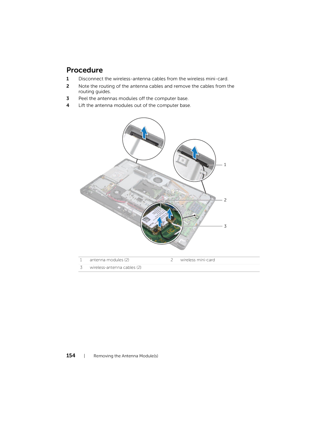 Dell 2710 owner manual Antenna modules 