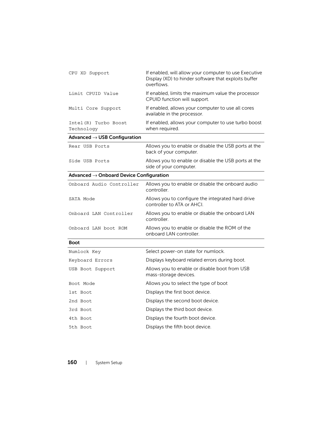 Dell 2710 owner manual Limit Cpuid Value 