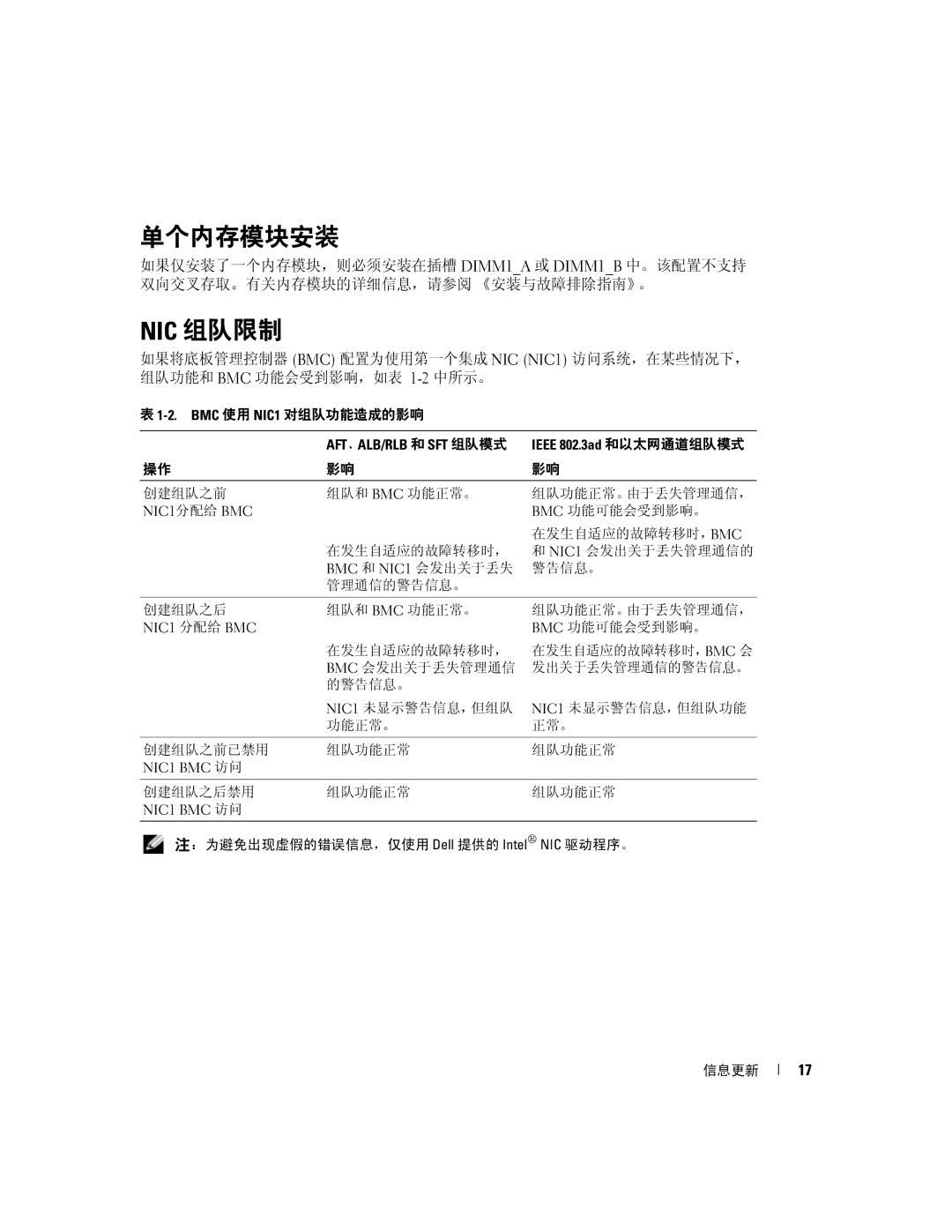 Dell 2850 manual 单个内存模块安装, Nic 组队限制 