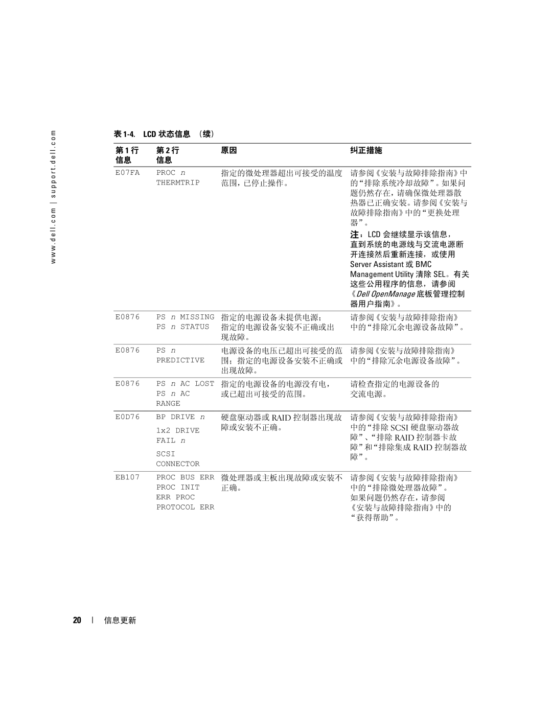 Dell 2850 manual Server Assistant 或 BMC, 《Dell OpenManage 底板管理控制, E0876 PS n Missing, E0876 PS n AC Lost, E0D76 BP Drive n 