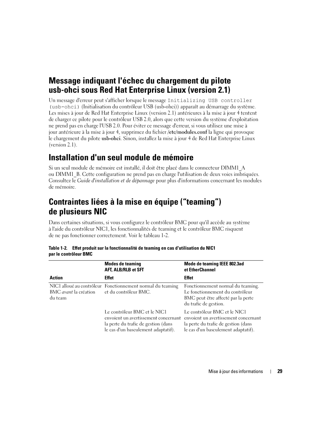 Dell 2850 Installation dun seul module de mémoire, Fonctionnement normal du teaming, Le cas dun basculement adaptatif 