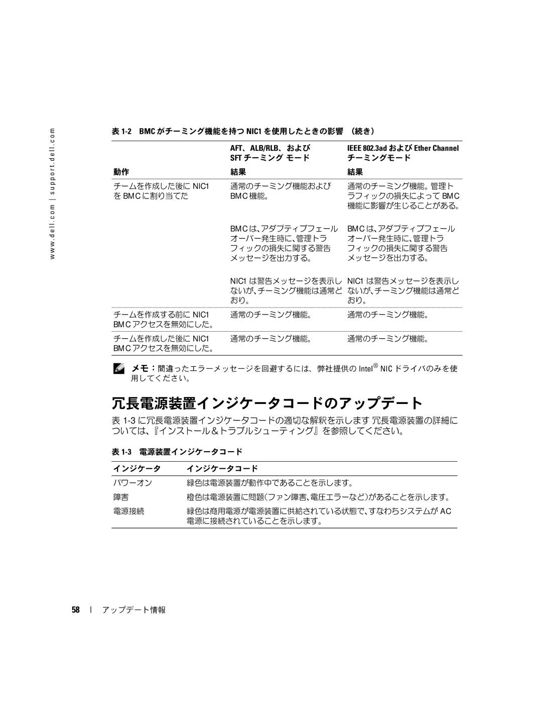 Dell 2850 manual 冗長電源装置インジケータコードのアップデート, Aft、Alb/Rlb、および 