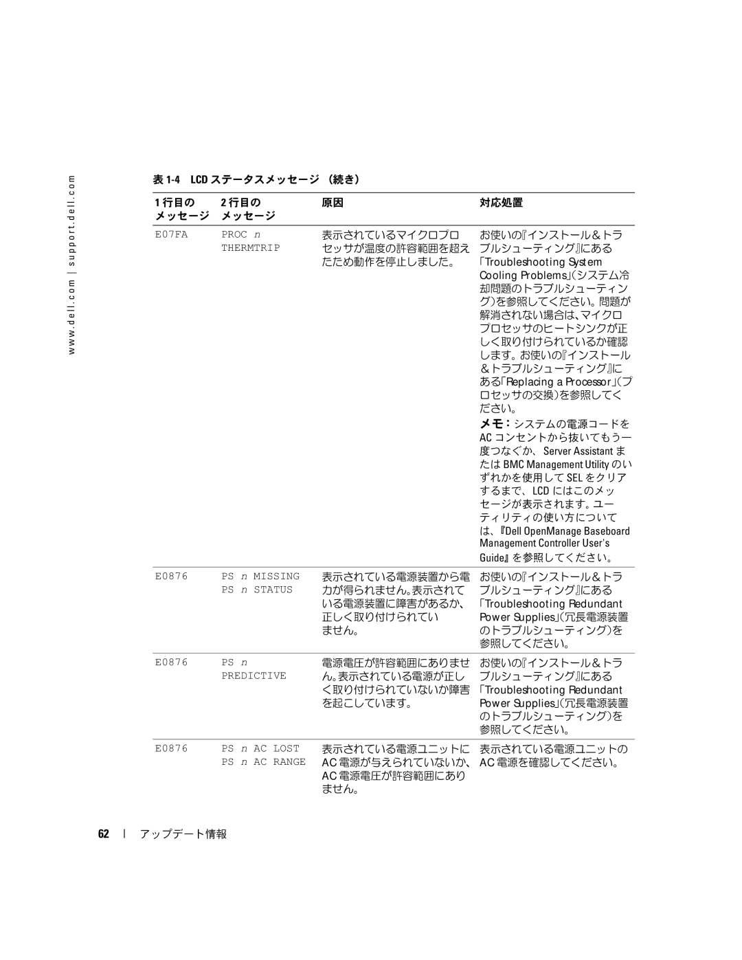 Dell 2850 度つなぐか、Server Assistant ま, Management Controller Users, いる電源装置に障害があるか、 「Troubleshooting Redundant, PS n AC Range 